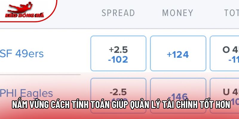 Nắm vững cách tính toán giúp quản lý tài chính tốt hơn Nắm vững cách tính toán giúp quản lý tài chính tốt hơn